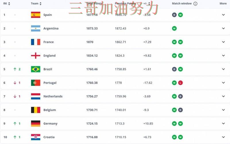 世界杯买球平台哪个好？围绕平台排行+直播体验做一次全面分析（FIFA World Cup 2026）